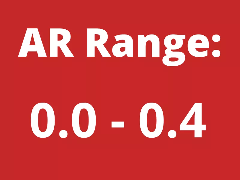 Accelerated Reader Callout 1