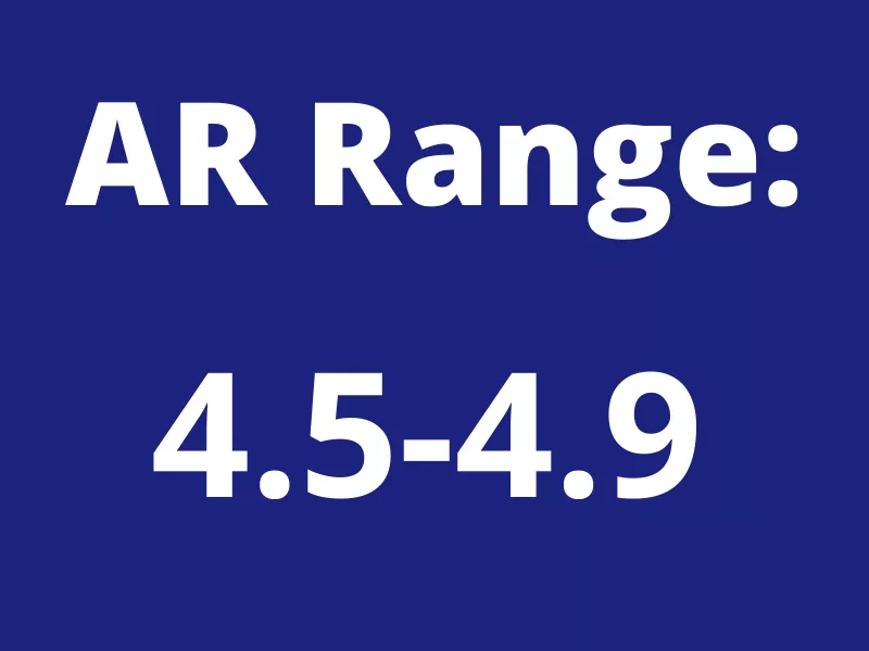 Accelerated Reader Callout 10