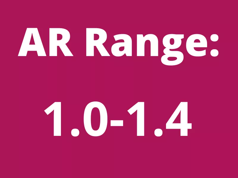 Accelerated Reader Callout 3