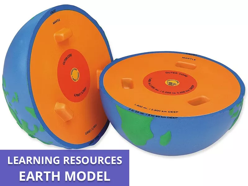 Earth Model Callout