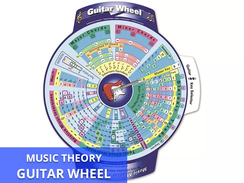 Guitar Callout