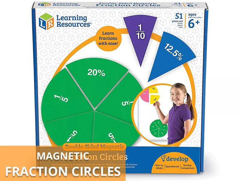 Magnetic Circles Callout